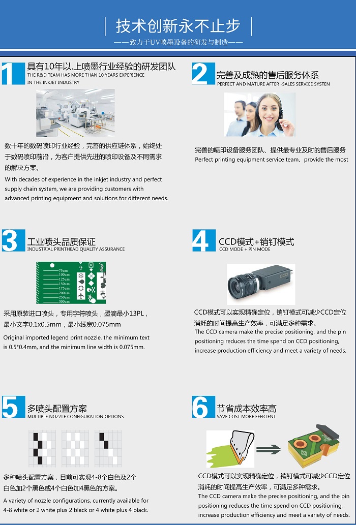 字符噴印機 字符噴印機