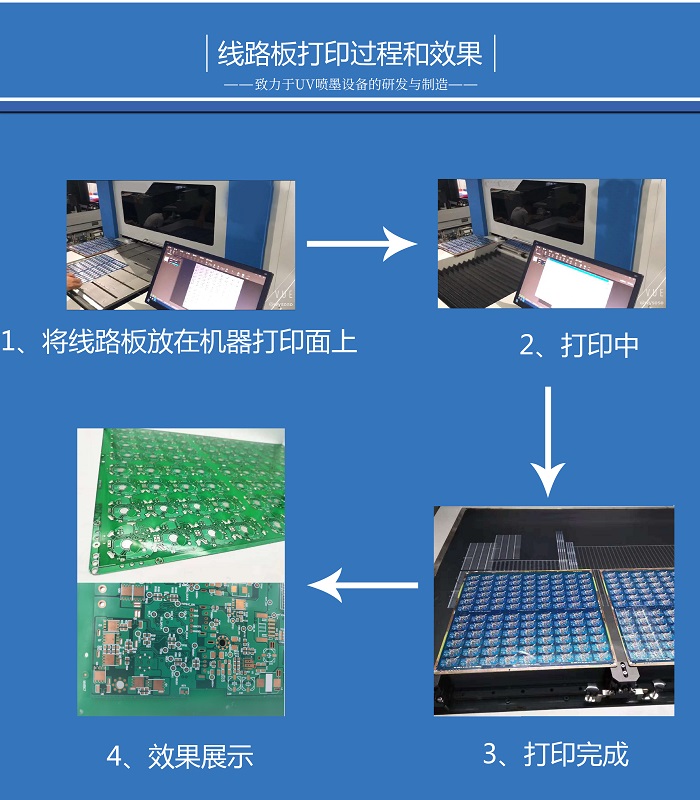 線路板字符噴印機 線路板字符噴印機