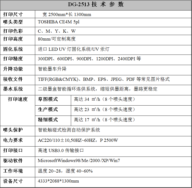 2513彩印機(jī) 2513彩印機(jī)