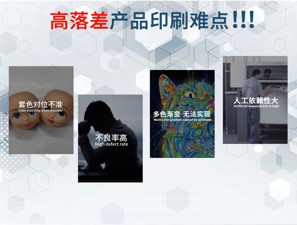 傳統(tǒng)印刷難題 傳統(tǒng)印刷難題